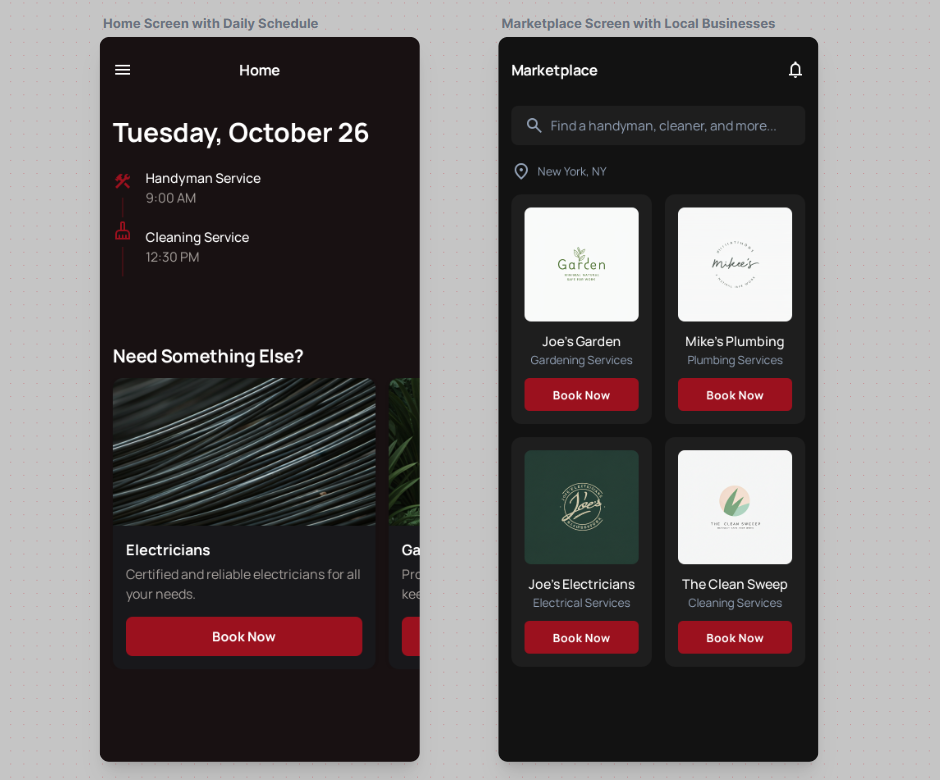 Figo Business Dashboard Screenshot